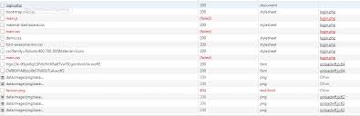 My Website Is Really Slow How To Make It Faster Stack Overflow