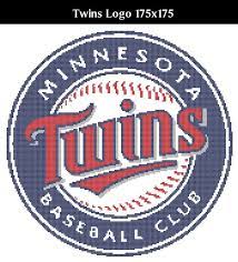 Dec 20, 2020 · find the latest breaking news and information on the top stories, politics, business, entertainment, government, economy, health and more. Minnesota Twins Counted Cross Stitch Chart Patterns 3 Etsy Cross Stitch Cross Stitch Charts Cross Stitch Chart