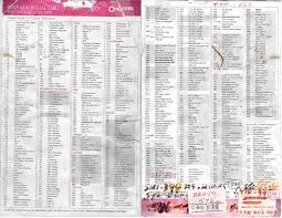 Full dd free dish tv channels list Channel Guide Pdf Canadian Tv Computing And Home Theatre Forums