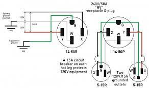 You can construct an extension cord with 10 gauge wire for the 30 amp plug. 220v Welder Plug Electrical Plug Wiring Outlet Wiring Electrical Wiring Diagram