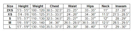 Details About 3mm Womens Glidesoul Fullsuit