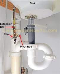 24 Here S An Overview Of How To Install Your Own Bathroom Sink Bathroom Sink Stopper Bathroom Sink Drain Sink Drain Stopper