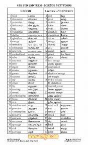 4th Std 2nd Term New Words With Tamil Meanings For