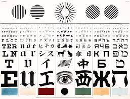Multi Cultural Optometrist Eye Chart 1907