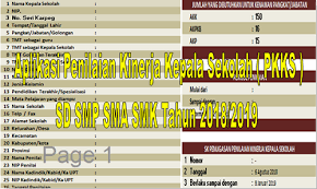 Berkas aplikasi instrumen pkks (penilaian kinerja kepala sekolah) format microsoft excel. Excel Aplikasi Penilaian Kinerja Kepala Sekolah Pkks Sd Smp Sma Smk Tahun 2018 2019 Paket Belajar