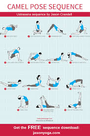 Pin En My Yoga Sequences
