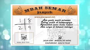Prediksi Bolagila Selasa 28 Januari 2020 Youtube