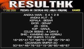 Prediksi Hk Kamis 17 Desember 2020 Togel Hongkong Resulthk Com