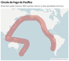Em um país tomado por monstros, dois irmãos procuram os pais e acabam encontrando criaturas desconhecidas, figuras estranhas e aliados inesperados. Seis Fatos Sobre O Circulo De Fogo Do Pacifico Ciencia E Saude G1