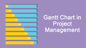 Gantt Chart In Project Management Benefits And Role Of