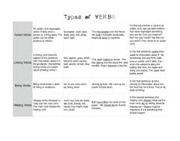 types of verbs chart