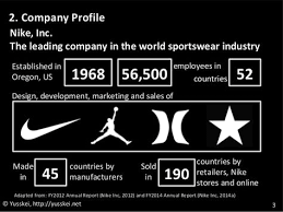Nike Profile Nike Brand Company Profile Marketing