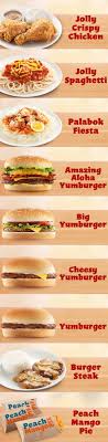 Burger king menu prices are subject to change without prior notice. Pictures Of Burger King Menu Prices 2020 Philippines Burger King Wikiwand The New Burger King Menu Is One Of The Most Diverse In The Market Benjamin Deloera