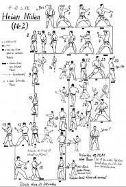 The karate techniques practiced in kata are highly applicable in kumite sparring. Some Tips Tricks And Techniques To The Perfect Martial Arts Workout Martialartsworkout Karate Kata Shotokan Karate Shotokan Karate Kata