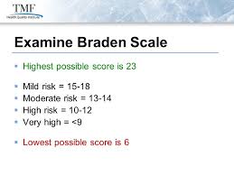 Pressure Ulcers A Quality Approach To Prevention Bridgepoint