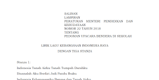 Tanah tumpah darah ku pencipta : Lirik Lagu Kebangsaan Indonesia Raya 3 Stanza Guru Berbagi