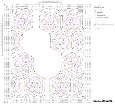 Free Crochet Pattern Borealis Blanket Haakmaarraak Nl