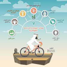 pin by henka on بطاقات تعليمية in 2021 baby bike sport bikes bike