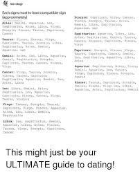 Gemini unlike libra, this air sign is far too detached for a cancerian's liking. Leo Ology Each Signs Most To Least Compatible Sign Approximately Igwowzodiac Aries Gemini Aquarius Leo Sagittarius Aries Libra Virgo Scorpio Pisces Taurus Capricorn Cancer Scorpio Capricorn Virgo Cancer Pisces Scorpio Taurus Aries Gemini