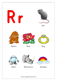 R at, r ip, r aincloud and r ain, r ock band, r adio, … Things That Start With A B C D And Each Letter Alphabet Chart Objects Beginning With Letter Alphabets With Pictures Megaworkbook