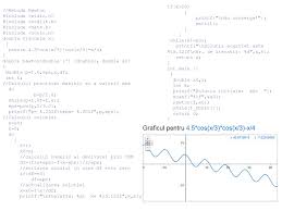 Monotonie, puncte de extrem, inegalitati, exercitii rezolvate asimptote orizontale, verticale, oblice (lic_asimptote1) trigonometrie: Curs 11 Rezolvarea EcuaÅ£iilor Transcendente Fie Ecuatia F X 0 Ppt Download