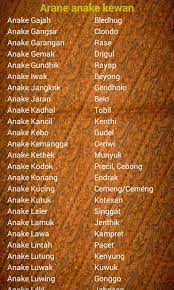 Seloso pen = sapo, koyo kasebut ing ngisor iki:. Kawruh Basa Jawa For Android Apk Download