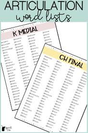 Articulation Word Lists In 2020 Speech Therapy Tools Word List Preschool Speech Therapy