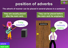 We did not find results for: Adverbs Of Manner Mingle Ish