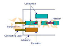 Thin and Thick Film IC: What are the Differences 2023 - Avaq
