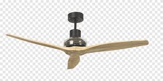 It is very durable (i have dropped the fan a few times, used it for exterior construction jobs to interior use). Airplane Ceiling Fans Propeller Airplane Png Pngegg