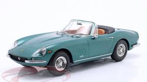 Image result for Capri Green 1967 Daihatsu