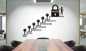 Having inspiration on your walls in an office is important for productivity. Office Wall Decal Teamwork Quote Wall Sticker Office Decor Inspire Office Quote Motivation Idea Wall Art 2420re Office Wall Decals Office Walls Office Wall Design