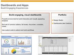 Business Objects Tutorial Sap Business Objects Tutorials 2020 Business Intelligence Data Science Data Visualization