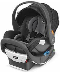 Check spelling or type a new query. Best Infant Car Seats 2021 Expert Reviews Mommyhood101