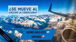 Se Mueve El Avion Arriba De La Cordillera Vuelo Buenos Aires Santiago Youtube