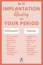 Pin On Two Week Wait Symptoms Tww Hope