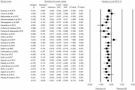 Academic calendars are produced by the registrar's office and contain important academic and registration deadlines. Impact Of Ramadan Diurnal Intermittent Fasting On The Metabolic Syndrome Components In Healthy Non Athletic Muslim People Aged Over 15 Years A Systematic Review And Meta Analysis British Journal Of Nutrition Cambridge