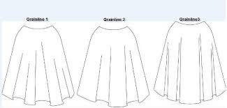 Adding Fullness In Skirt View Iii