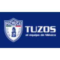 Comunicaciones origins date back to the 1920s to previous incarnations as hospicio fc and españa. Club Pachuca Tuzos Linkedin