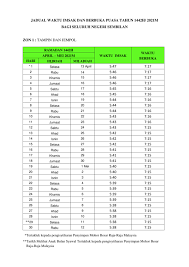Kalendar 2018 ini sangat lengkap dengan takwim persekolahan, jadual pembaran gaji, jadual perlawanan bola sepak, hari pelepasan am dan banyak lagi takwim. Jadual Waktu Berbuka Puasa Dan Imsak Negeri Sembilan 2021 1442h