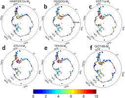 Accuracy Assessment Of Global Barotropic Ocean Tide Models