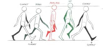 Jungwonya Rebecca Lee Draw action drawing figures people running walking jumping. jungwonya rebecca lee
