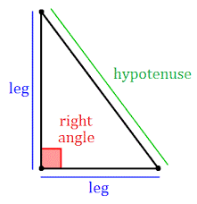 Some of the worksheets displayed are hypotenuse leg theorem work and activity, , the pythagorean theorem date period, pythagoras theorem teachers notes, pythagorean theorem 1, work altitude to the hypotenuse 2, state if the two triangles are if they are, leg1 leg hypotenuse. Right Triangle Congruence Wyzant Resources
