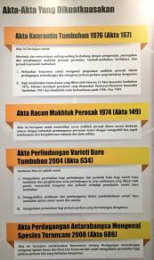 Akta racun makhluk perosak 1974 : Jabatan Pertanian Malaysia V Twitter My1doa Melindungi Industri Pertanian Negara Melalui Penguatkuasaan Akta Kuarantin Tumbuhan 1976 Peraturan Kuarantin 1981 My1doa Https T Co Wsase3b8xj
