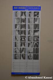 X Ray Positioning Chart With Images Ray Positioning By Konica