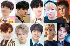 Kpop Maknae By Boy Group Ii Quiz By Harcourt