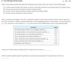To do so, the relationship apt is based on the idea that no surprises are going to happen. Solved 8 The Arbitrage Pricing Theory Aa Aa Which Of The Chegg Com