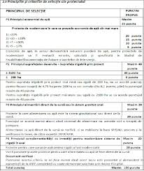 We did not find results for: Fonduri Europene 2019 S A AnunÈ›at Cand Se Deschid Cei 200 Milioane Euro Pentru IrigaÈ›ii Ghidul Solicitantului