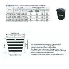 Terengganu jalan putra a/2,taman bandar putra no 17,ground floor & first floor. 100 150 Gallon Deluxe Polyethylene Round Slim Tall Type Water Tank Tangki Air Shopee Malaysia