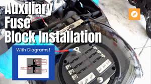 Wear a helmet motorcycle safety equipments starts with the quality helmet. Why Are Relays Used In Bikes What Happens If It Is Not Used Bikehike